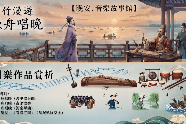 Wonder in Sizhu