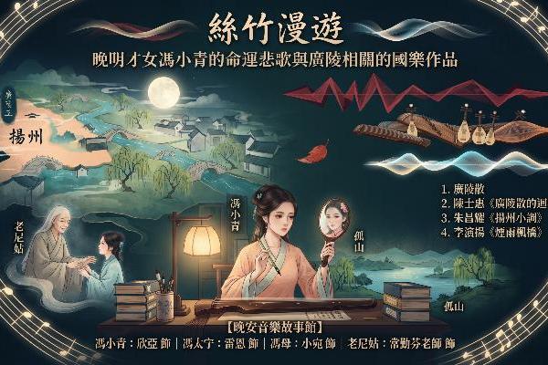 Wonder in Sizhu